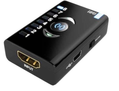 Dr HDMI مع مدخل HDMI ومنفذ Mini-USB ومؤشرات بنوك EDID المضيئة