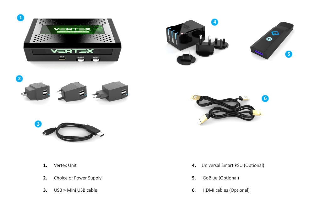 محتويات علبة HDfury Vertex: Vertex، ومزوّد طاقة، وكابل USB إلى mini USB؛ واختياريًا مزوّد طاقة ذكي وGoBlue وكابلات HDMI